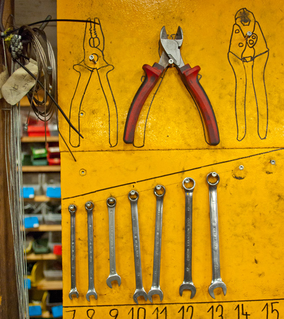 Panneau d'outils